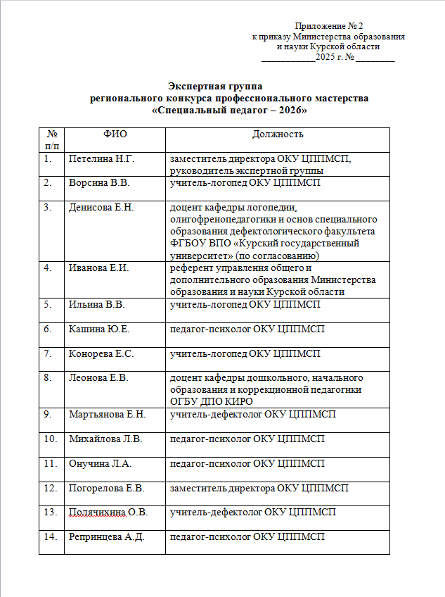 Экспертная группа регионального конкурса профессионального мастерства Специальный педагог 1