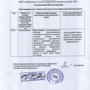 Транслирование опыта